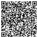 QR code with Richard A Holub contacts