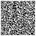 QR code with Laboratory For Architecture and Building Inc. contacts