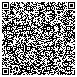 QR code with Santa Fe Trail Ranch Property Owners Association contacts