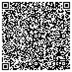 QR code with The Fifth Third Bank Of Southern Oh Inc contacts