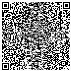 QR code with Mountain Peoples Health Councils Inc contacts