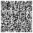 QR code with M W A A contacts
