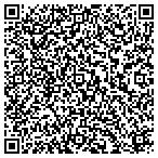 QR code with Ned Poffenberger Aia Architecture & Art contacts