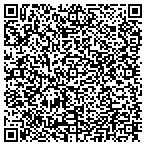 QR code with Nicholas Lucarelli Architects LLC contacts