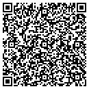 QR code with M-I Swaco contacts