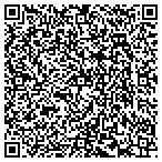 QR code with The Skeeter Beaters Foundation Inc contacts