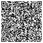 QR code with Milwaukee Document Scanning contacts