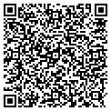 QR code with Richard Schoppeet Aia contacts