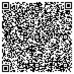 QR code with Banc Oklahoma Investment Center contacts