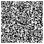 QR code with Strategic Science And Technology Planners contacts