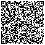 QR code with Jesuits Of The New Orleans Province contacts