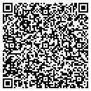 QR code with F & M Bank contacts