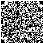 QR code with The Texas International Institute Of Health Professions contacts