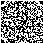 QR code with Fudan University Education Development Foundation contacts