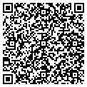 QR code with Pathgroup contacts