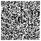 QR code with Spectrum Transformation Group contacts