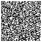 QR code with Joint Space Automation Laboratories Incorporated contacts