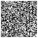 QR code with Linda James M  Ed, Ms contacts