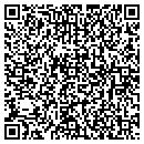 QR code with Primary Care Sequim contacts