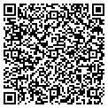 QR code with Fastframe contacts
