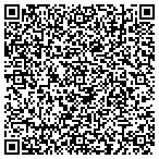 QR code with Knollwood Beach Improvement Association contacts