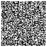 QR code with Central Services Of The Roman Catholic Archbishop Of Baltimore (Inc) contacts