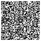QR code with Mobile Industrial Recycling contacts