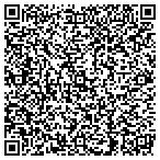 QR code with Department Of Psychiatry And Human Behavior contacts