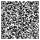 QR code with Mhia Machine Tool Div contacts