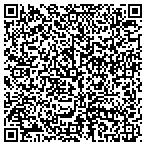 QR code with Foundation For St Martin-In-The-Fields London contacts