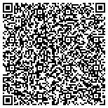 QR code with Machinery Information Management Open System Alliance Inc contacts