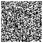 QR code with Martha S. Echols, CPA, PC contacts