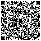 QR code with Martha S. Echols, CPA, PC contacts