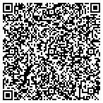QR code with Haven Design Workshop contacts