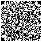 QR code with Pike Creek Racquet & Swim Club contacts