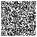 QR code with Dragons Breath Forge contacts