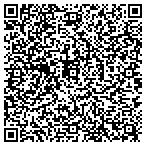 QR code with Hutteball Oremus Architecture contacts