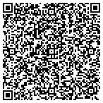 QR code with Council Of University Transportation Centers contacts
