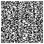 QR code with Hill Orthodontic Lab, LLC contacts
