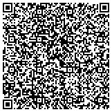 QR code with Gardenia House Is In Georgetown Delaware Near Lewes And Bethany contacts