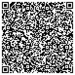 QR code with Metro Bank - Mechanicsburg Bank Simpson Ferry Branch contacts