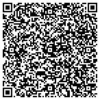 QR code with Sister Servant Of The Emaculate Heart Of Mary contacts