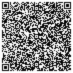 QR code with Sominn Machinery Sales contacts