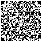 QR code with Means Construction Parts & Service contacts