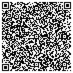 QR code with Russell Page Architects contacts