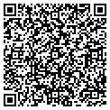 QR code with Gerald R Fabry MD contacts