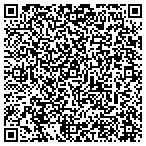 QR code with Lackawanna River Basin Sewer Authority contacts