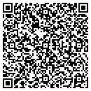 QR code with Markham D Sallade Aia contacts