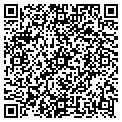 QR code with Industech Corp contacts