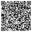 QR code with Beta Control contacts